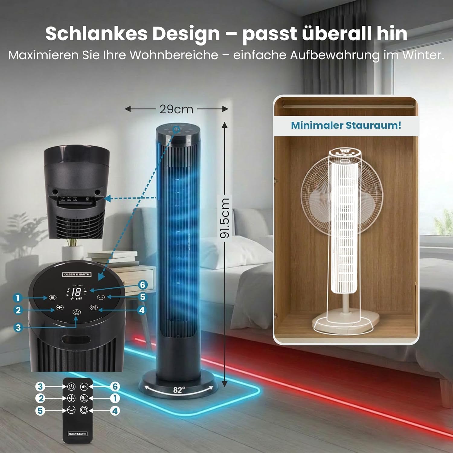Turmventilator Standventilator Wurfweite 7,5 m Ventilator Fernbedienung leise 27-dB fürs Schlafzimmer 91 cm (36 Zoll) 4 Geschwindigkeitsstufen 7,5 m/s Oszillationsfunktion mit 12-Stunden-Timer